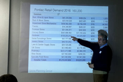 Bob Gibbs discusses the economic development potential in Pontiac during the CNU Legacy Project Charrette Friday, April 15.